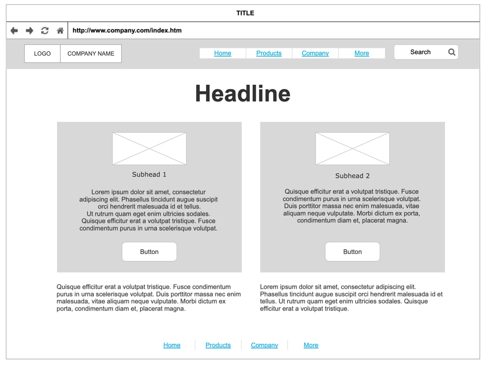 wireframe de sitio web